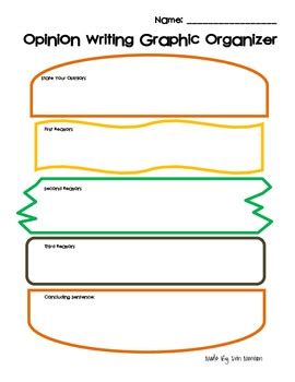 Organization and sections of a research paper in literature